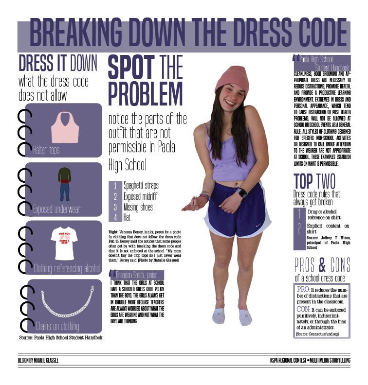 Breaking Down the Dress Code