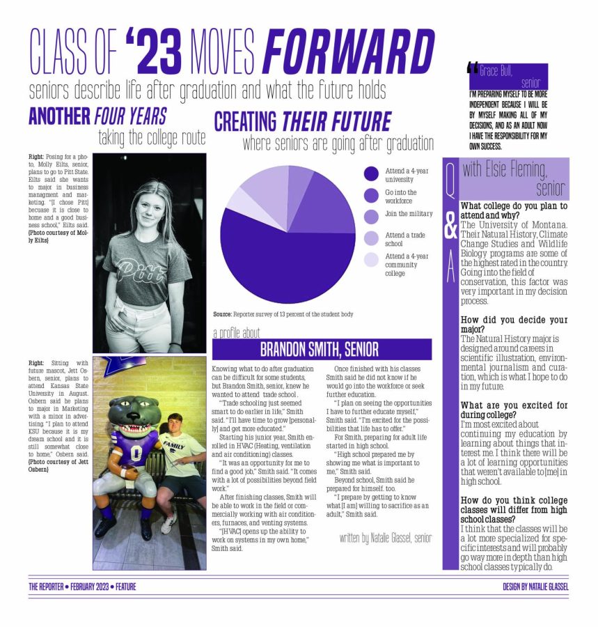 Class of 23 Moves Forward